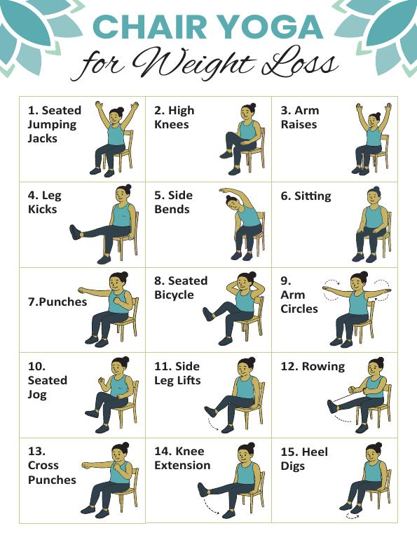 Chair Yoga for Weight Loss for Seniors (Free Printable PDF)